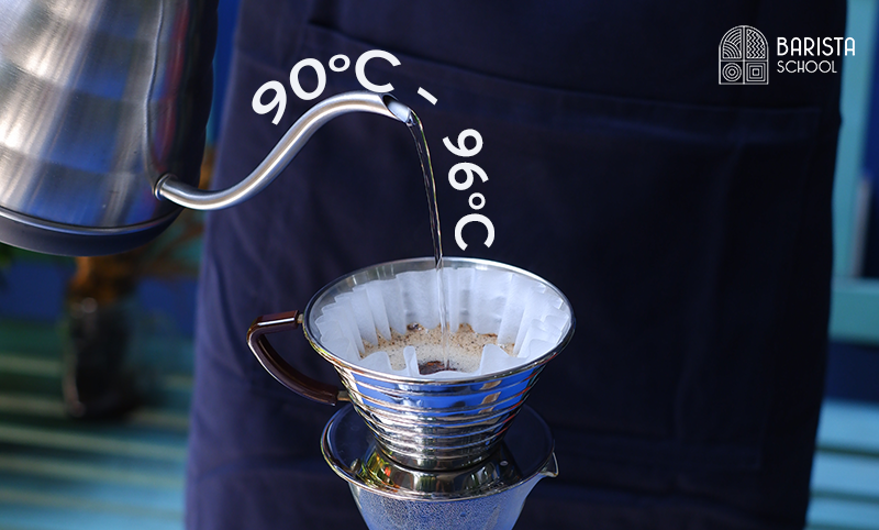 nhiệt độ phù hợp pha cà phê và blooming